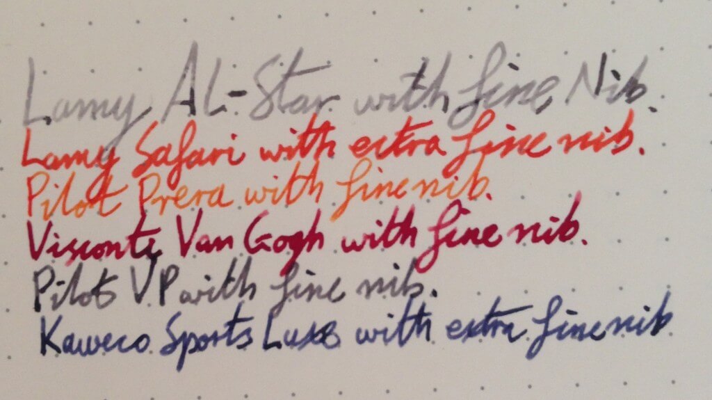 Lamy AL-Star Bluegreen Fountain Pen Writing Sample